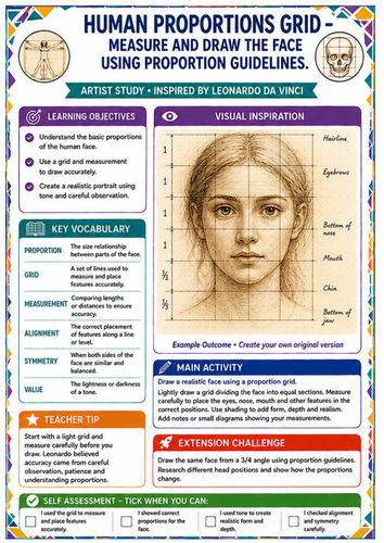 Leonardo da Vinci Human Proportions Worksheet – Face Drawing Grid KS3 Art