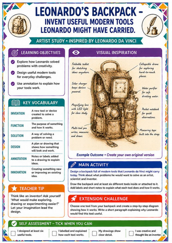 Leonardo da Vinci Backpack Design Worksheet – Modern Invention Challenge KS3 Art