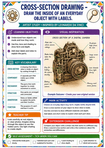 Leonardo da Vinci Cross-Section Drawing Worksheet – Objects & Mechanisms KS3 Art