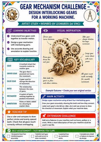 Leonardo da Vinci Gear Mechanism Worksheet – Machine Design & Engineering KS3 Art