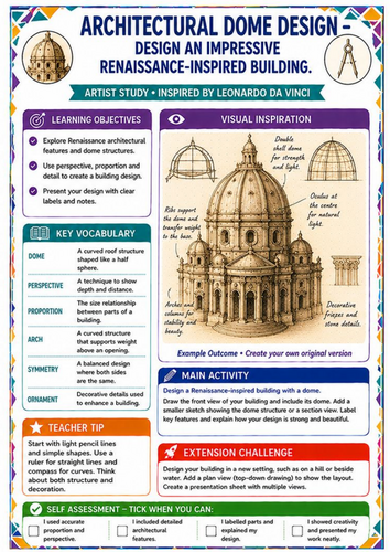 Leonardo da Vinci Renaissance Architecture Worksheet – Dome Design KS3 Art