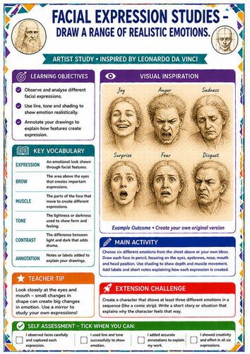 Leonardo da Vinci Facial Expressions Worksheet – Portrait Drawing & Emotions KS3 Art
