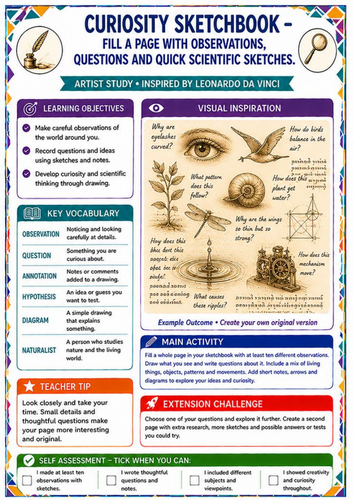 Leonardo da Vinci Curiosity Sketchbook Worksheet – Observation & Scientific Drawing KS3