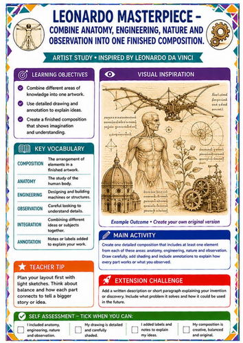 Leonardo da Vinci Masterpiece Worksheet – Final Art, Anatomy & Invention Challenge KS3
