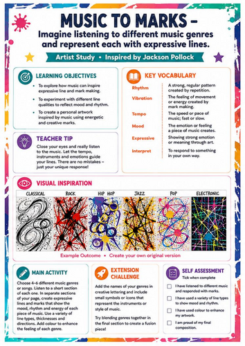 Jackson Pollock Music to Marks Worksheet | KS3 Art & Music Creative Activity