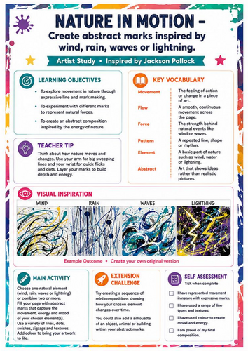 Jackson Pollock Nature in Motion Art Worksheet | KS3 Expressive Drawing