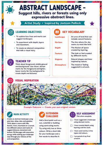 Jackson Pollock Abstract Landscape Worksheet | KS3 Expressive Art Lesson