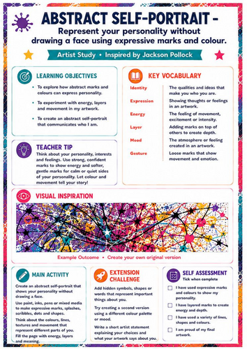 Jackson Pollock Abstract Self-Portrait Worksheet | KS3 Identity Art Lesson