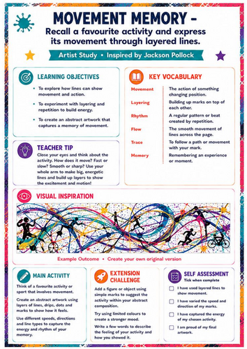Jackson Pollock Movement Memory Worksheet | KS3 Expressive Drawing Lesson