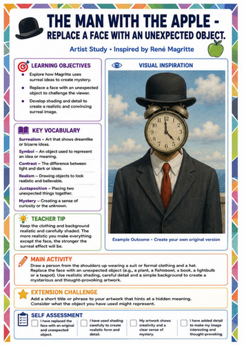 René Magritte The Man with the Apple Worksheet | Surrealism KS3 Art Activity