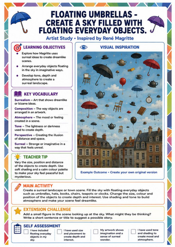 René Magritte Floating Umbrellas Worksheet | Surreal Landscape KS3 Art