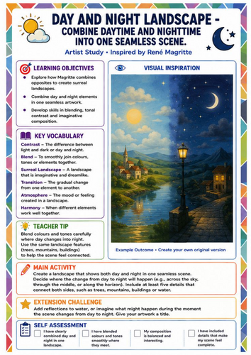 René Magritte Day and Night Landscape Worksheet | Surrealism KS3 Art