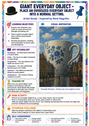 René Magritte Giant Everyday Object Worksheet | Scale Surrealism KS3 Art
