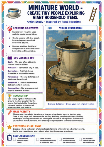 René Magritte Miniature World Worksheet | Surreal Scale KS3 Art Activity