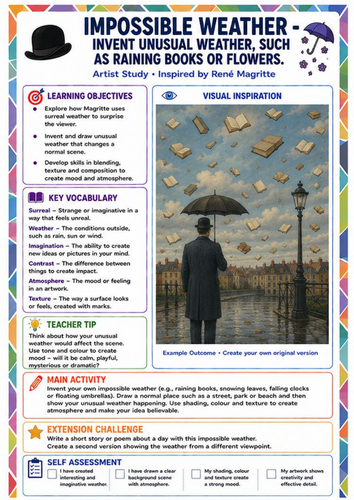 René Magritte Impossible Weather Worksheet | Surrealism KS3 Art Lesson