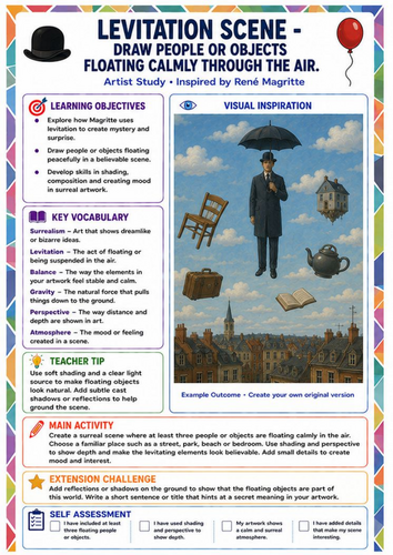 René Magritte Levitation Scene Worksheet | Floating Objects Surrealism Art