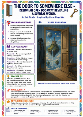 René Magritte Door to Somewhere Else Worksheet | Surrealism KS3 Art