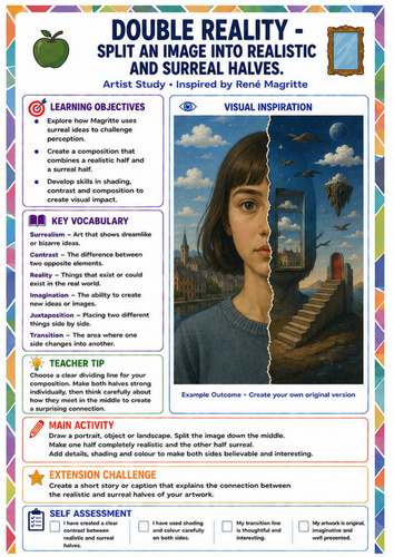 René Magritte Double Reality Worksheet | Surrealism Drawing KS3 Art