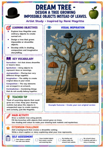 René Magritte Dream Tree Worksheet | Surrealism Creative Drawing KS3 Art