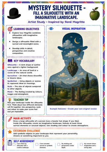 René Magritte Mystery Silhouette Worksheet | Surreal Landscape KS3 Art
