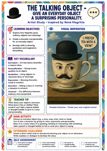 René Magritte Talking Object Worksheet | Surrealism Creative Art KS3