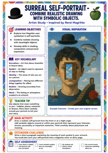 René Magritte Surreal Self-Portrait Worksheet | Identity & Symbolism KS3 Art