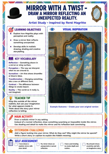 René Magritte Mirror with a Twist Worksheet | Surrealism Reflection KS3 Art