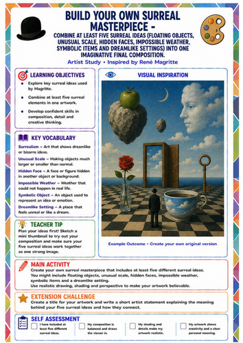 René Magritte Surreal Masterpiece Worksheet | Surrealism Final Art Project KS3