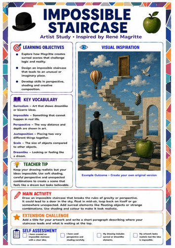 René Magritte Impossible Staircase Worksheet | Perspective Surrealism KS3 Art