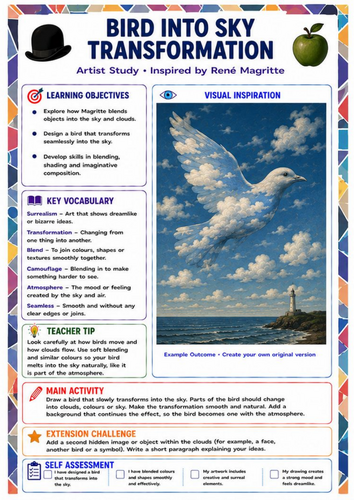 René Magritte Bird into Sky Transformation Worksheet | Surrealism KS3 Art