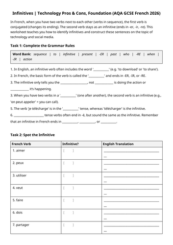 AQA GCSE 2026: Infinitives | Technology (French Foundation)