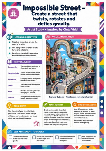 Cinta Vidal Artist Study – Impossible Street | KS3 Perspective Drawing Worksheet