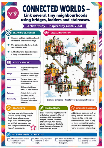 Cinta Vidal Artist Study – Connected Worlds | KS3 Architecture & Perspective