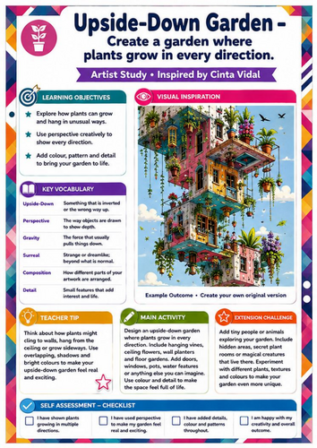 Cinta Vidal Artist Study – Upside-Down Garden | KS3 Creative Art Worksheet