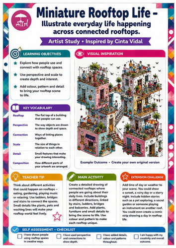 Cinta Vidal Artist Study – Miniature Rooftop Life | KS3 Architecture Drawing Worksheet