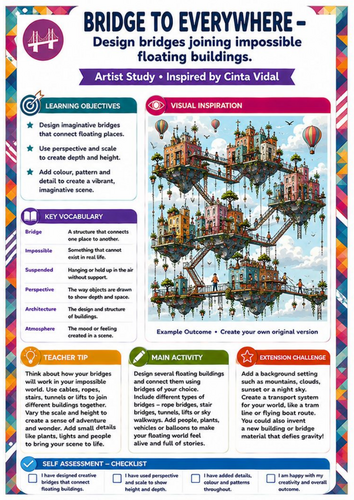 Cinta Vidal Artist Study – Bridge to Everywhere | KS3 Perspective & Architecture Worksheet