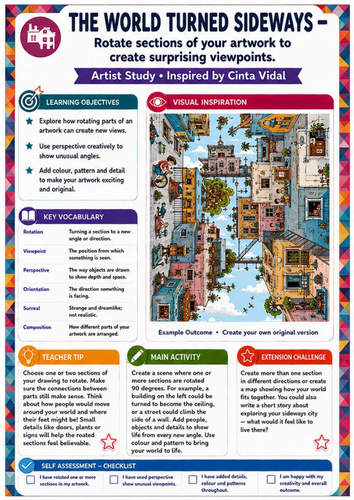 Cinta Vidal Artist Study – The World Turned Sideways | KS3 Perspective Art Worksheet