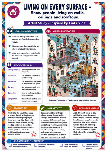 Cinta Vidal Artist Study – Living on Every Surface | KS3 Creative Perspective Worksheet
