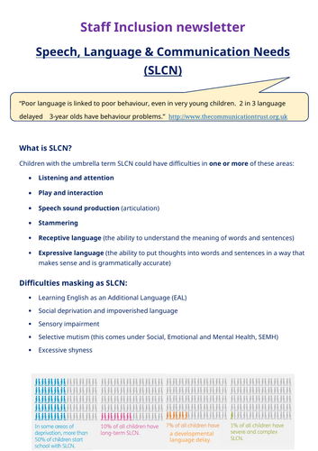 Staff inclusion newsletter - speech, language and communication needs