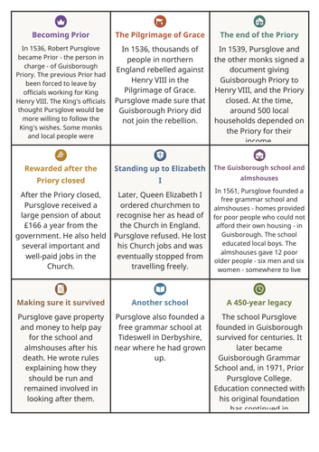 Historical significance - Yr 7 Tudors