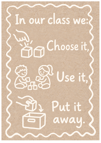 Choose it, use it, put it away poster