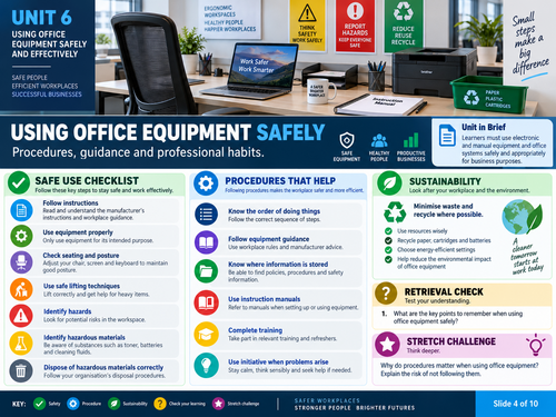 BTEC Level 2 Unit 6: Using Office Equipment to Provide Business Support | 57-Page Student Workbook