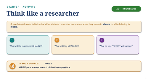 Research Methods (9218)