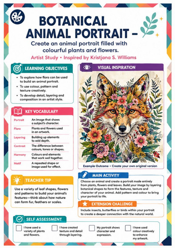 Kristjana S. Williams Inspired Botanical Animal Portrait | KS3 Art Worksheet