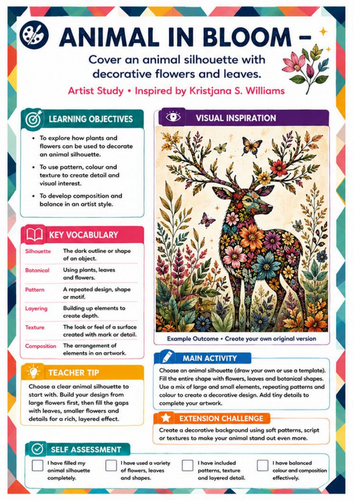 Kristjana S. Williams Inspired Animal in Bloom | Botanical KS3 Art Worksheet
