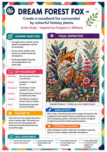 Kristjana S. Williams Inspired Dream Forest Fox | KS3 Fantasy Art Worksheet