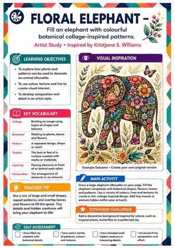 Kristjana S. Williams Inspired Floral Elephant | KS3 Pattern Art Worksheet