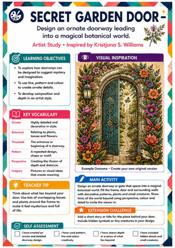 Kristjana S. Williams Inspired Secret Garden Door | KS3 Art Worksheet