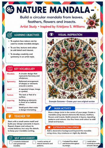 Kristjana S. Williams Inspired Nature Mandala | KS3 Pattern & Symmetry Worksheet