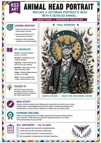 Dan Hillier Inspired Animal Head Portrait | KS3 Art Worksheet | Surrealism